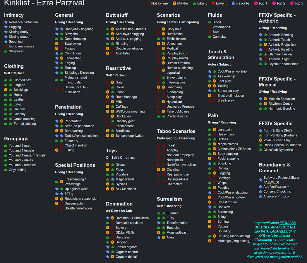 View Kinksheet (18+) - Click to View Larger View Kinksheet (18+) - Click to View Larger
